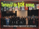 Temayl’de beklenen sonu