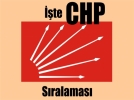 te CHP listesi