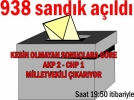 938 sandk ald
