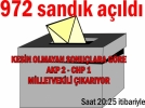 972 sandk ald