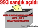 993 sandk ald