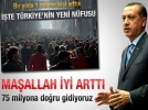 Erdoan: Maallah nfusumuz iyi artt