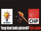 Ak Parti ile CHP arasndaki krize yarg mdahalesi