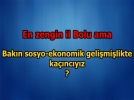 Gelimilikte on birinciyiz 