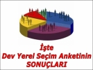 TE DEV ANKETN ARPICI SONULARI