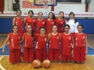 Basketbol grup malar Boluda