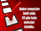 te Bolunun son seim anketi!