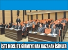 l Genel Meclisi Ak Parti ve CHP sralarndan olutu