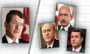 BAKAN CHPYE SICAK BAKIYOR