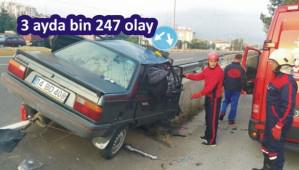 tfaiye 3 ayda bin 247 olaya mdahale etti