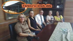 Du sistemi Trkiye'ye rnek oldu