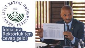 ddialara Rektrlk'ten cevap geldi