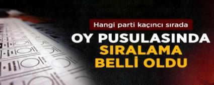 PARTLERN SIRALAMALARI BELL OLDU