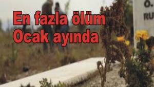 BOLU'DA 2014 YILINDA KA K LD