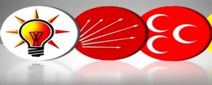 HANG PART NEREDE BAYRAMLAACAK