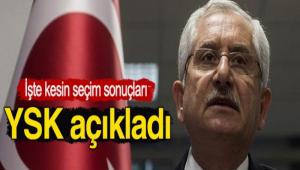 YSK KESN SONULARI AIKLADI
