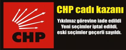 CHP'DE LER KARITI