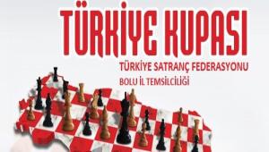 l Birincilii iin kapyorlar