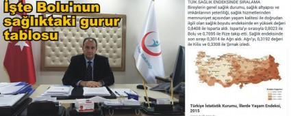 Trkiye'nin salkta baarl ikinci ili Bolu