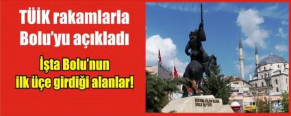 BOLU HALNDEN MEMNUN!