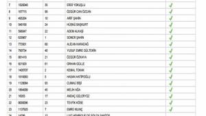 18 oyuncu milli forma iin...