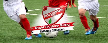 Gol dahi yemediler!..