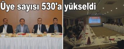 ye says 530'a ykseldi