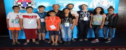 Genlik Merkezi Spor Kulb 2.Ligde