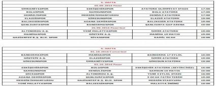 Boluspor Pazara abone!..