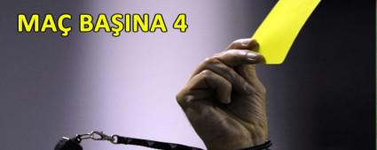 Boluspor'da Sar Alarm