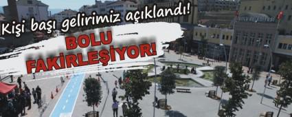 Kii ba gelirimiz akland!