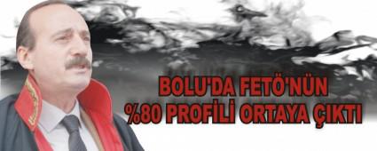 BOLU'DA FET'NN %80 PROFL ORTAYA IKTI