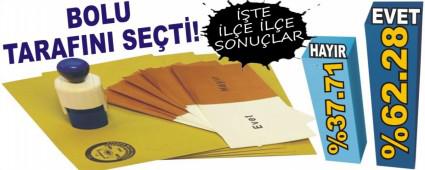  BOLU TARAFINI SET!