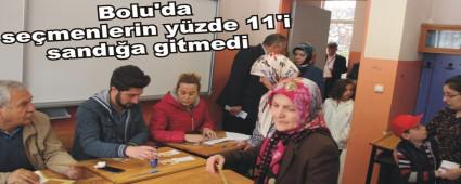 Bolu'da semenlerin yzde 11'i sanda gitmedi