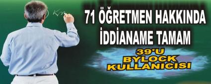 71 RETMEN'N DDANAMES TESLM EDLD