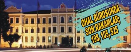 OHAL BROSUNDA SON RAKAMLAR; 198, 105, 525