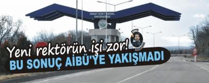 yeni rektrn ii zor!