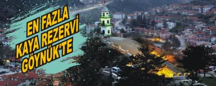 EN FAZLA KAYA REZERV GYNK'TE