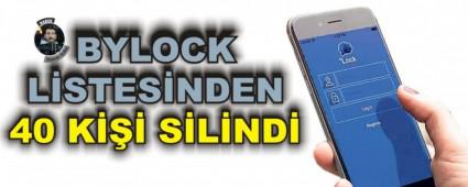 BYLOCK LSTESNDEN 40 K SLND
