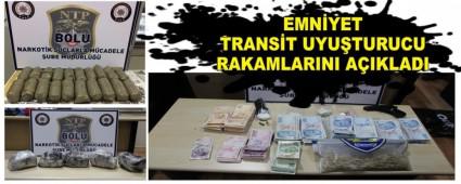 EMNYET TRANST UYUTURUCU RAKAMLARINI AIKLADI