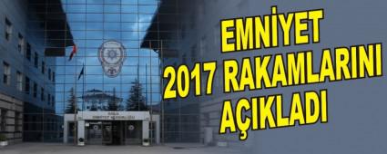 EMNYET 2017 RAKAMLARINI AIKLADI