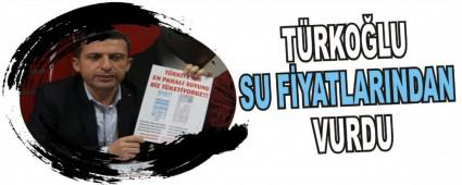 TRKOLU SU FYATLARINDAN VURDU