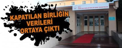 KAPATILAN BRLN VERLER ORTAYA IKTI