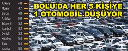 BOLU'DA HER 5 KYE 1 OTOMOBL DYOR