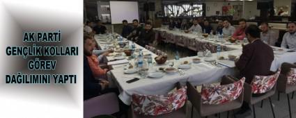 AK PART GENLK KOLLARI GREV DAILIMINI YAPTI