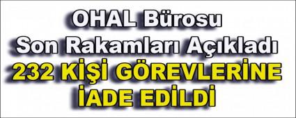 OHAL Brosu Son Rakamlar Aklad