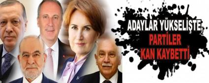 ADAYLAR YKSELTE, PARTLER KAN KAYBETT