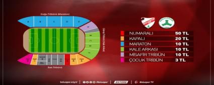 GRESUN MAI BLET FYATLARI BELRLEND