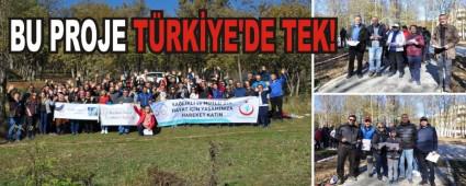 BU PROJE TRKYE'DE TEK!