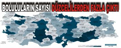 BOLULULARIN SAYISI DZCELLERDEN FAZLA IKTI